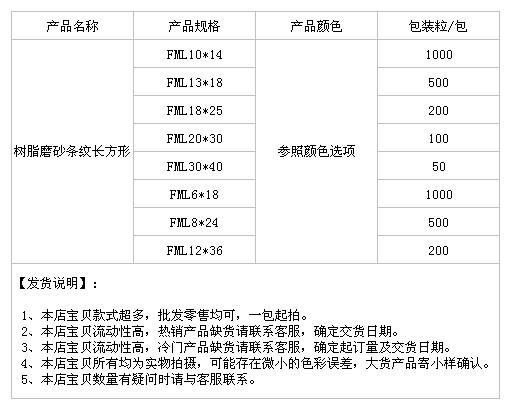 树脂磨砂条纹长方形