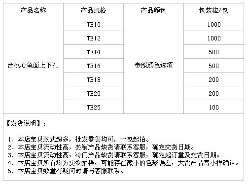 台桃心龟面上下孔