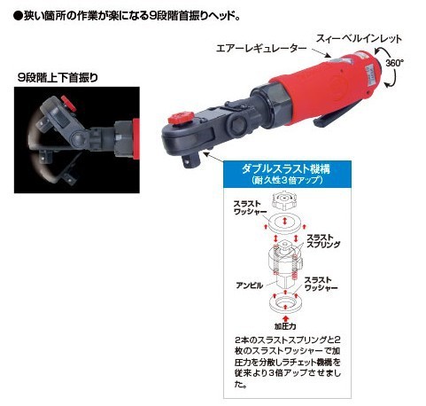 SI-1241A日本信浓SHINANO/SI-1241A棘轮扳手久洋