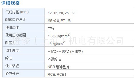 MCGS气缸