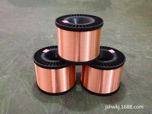 �S��ֱ�N�~���X�V��  CCAM-0.50-0.60mm   Ʒ�|����