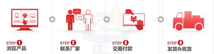 交易流程