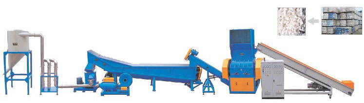 批垃圾薄膜膜回收清洗生产线 pet瓶品质优越塑料瓶品质优越批