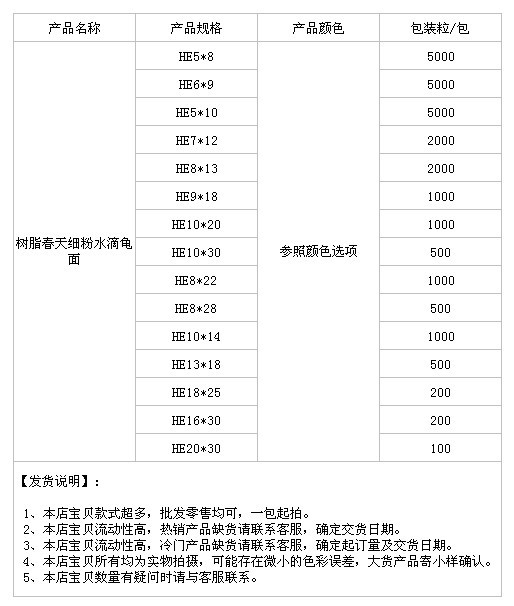 树脂春天细粉水滴龟面