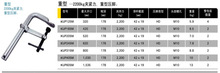 台湾鈊耐手动T型柄式F夹2200Kg夹紧力KUP-125Mf型夹f型夹高强度