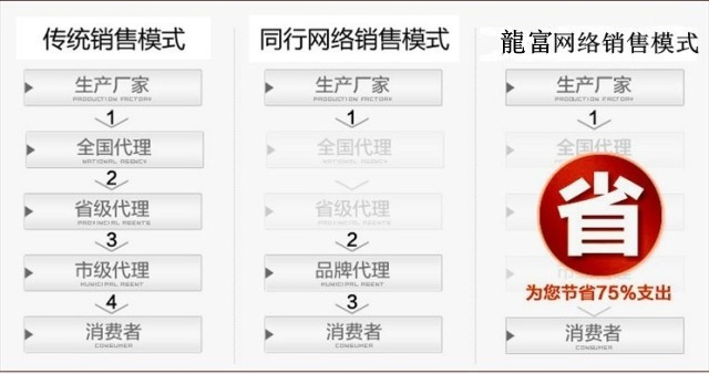 七件套沙发 客厅简约实木沙发组合 储物箱滞沙发 香樟木沙发606