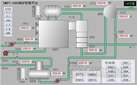 专业供应上位机工业集成控制系统界面可加企业logo工业控制系统