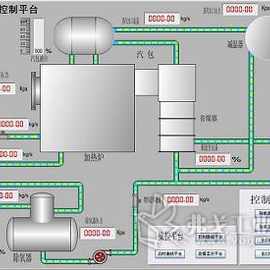 专业供应上位机工业集成控制系统界面可加企业logo工业控制系统