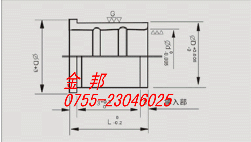 GA輔助導套