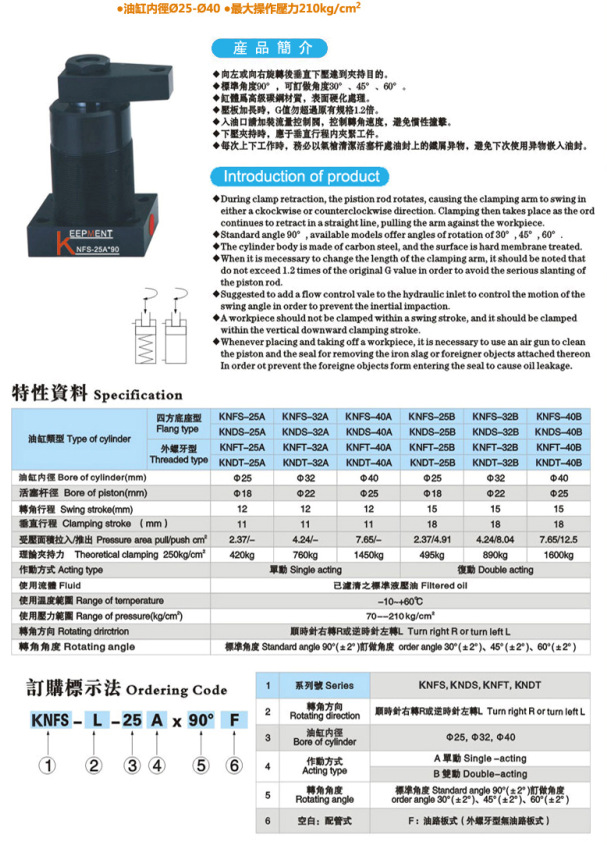 台湾鈊耐KNFS高压转角缸多工位夹具夹具体稳固稳固多工位夹紧