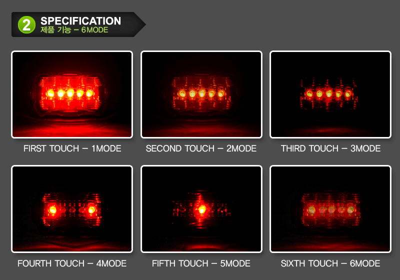 Lumière vélo TOTTA - Ref 2399145 Image 3