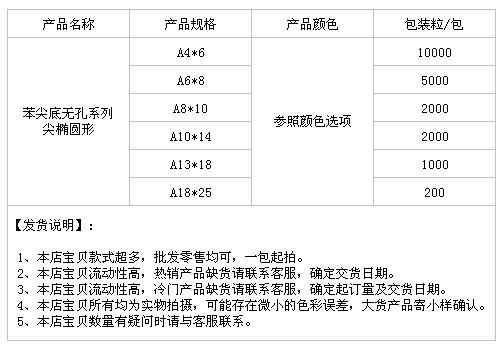 苯尖底无孔系列椭圆形