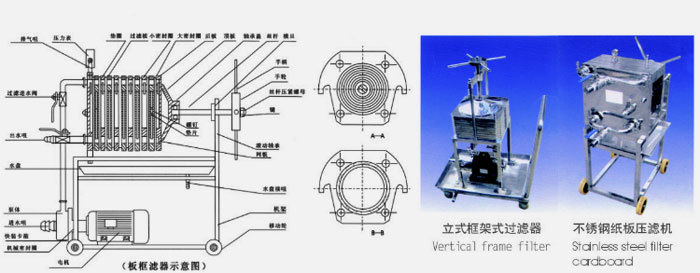 供应过滤机、不锈钢板框过滤机，多层精密板框压滤机