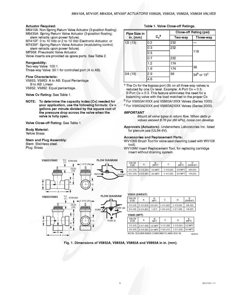 霍尼韦尔 Honeywell V5833C1152 三通 DN20 调节阀 8周货 霍尼韦尔