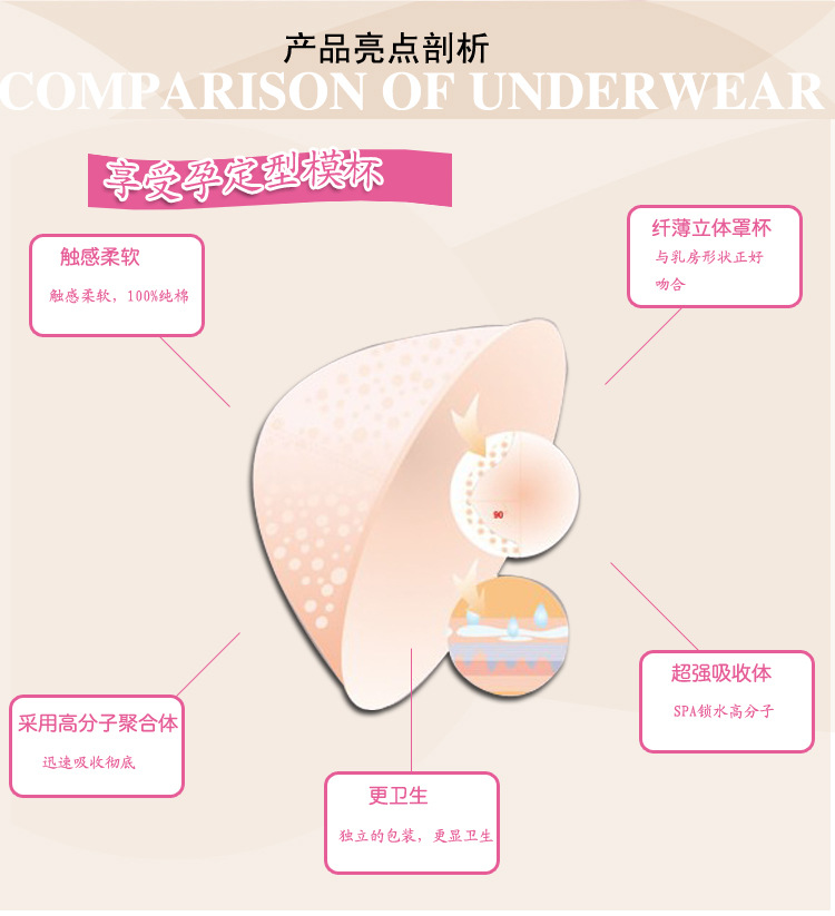 Coques pour soutien-gorge - Ref 820293 Image 7