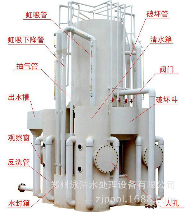 陕西汉中标准级游泳池水处理净化设备 室内游泳池水处理系统