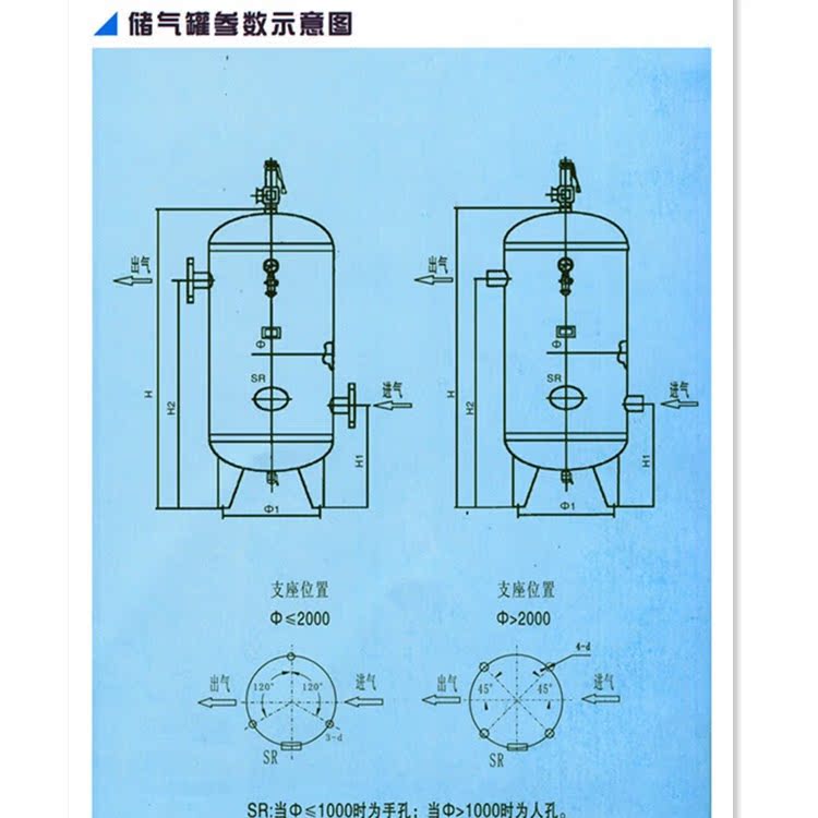 儲氣罐參數示意圖