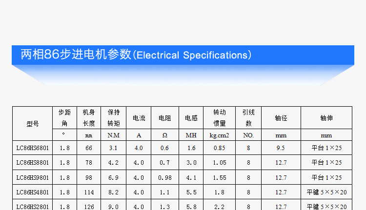 86步进电机_10