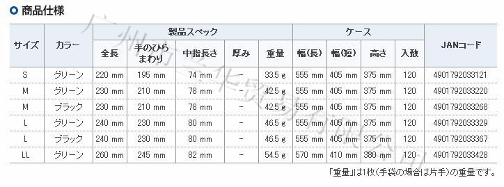 ձSHOWA 310 ɫ齺Ϳ/޷ڳ