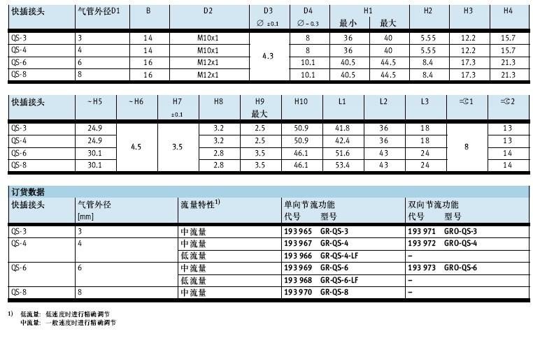 QQ图片20141216113411