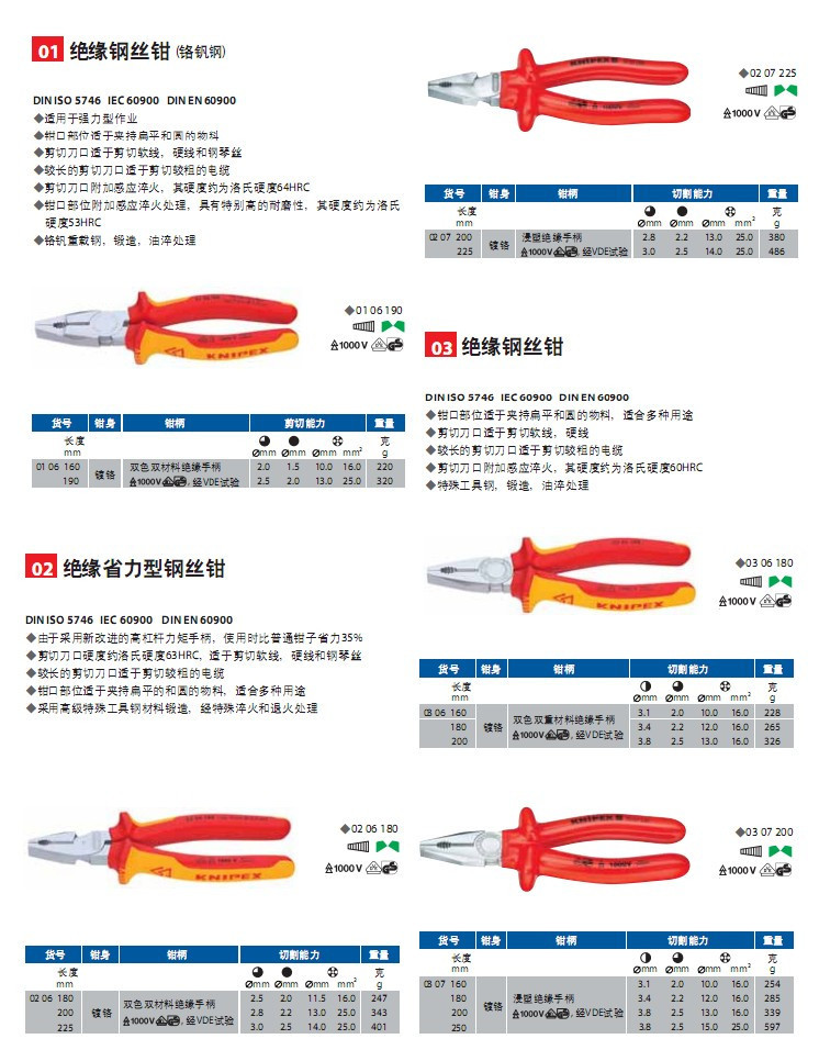 凯尼派克 绝缘钢丝钳绝缘剥线钳电工装配钳绝缘扁嘴钳电工斜口钳