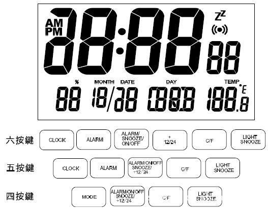 温湿度时钟IC,六位时间,月日,温湿度,三位星期同屏