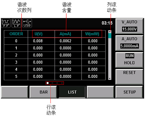 IT9121谐波2