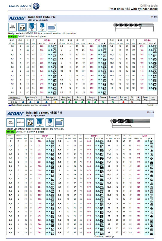 哈恩库博 粉末冶金钴高速钢麻花钻短切削麻花钻 直柄短型麻花钻头