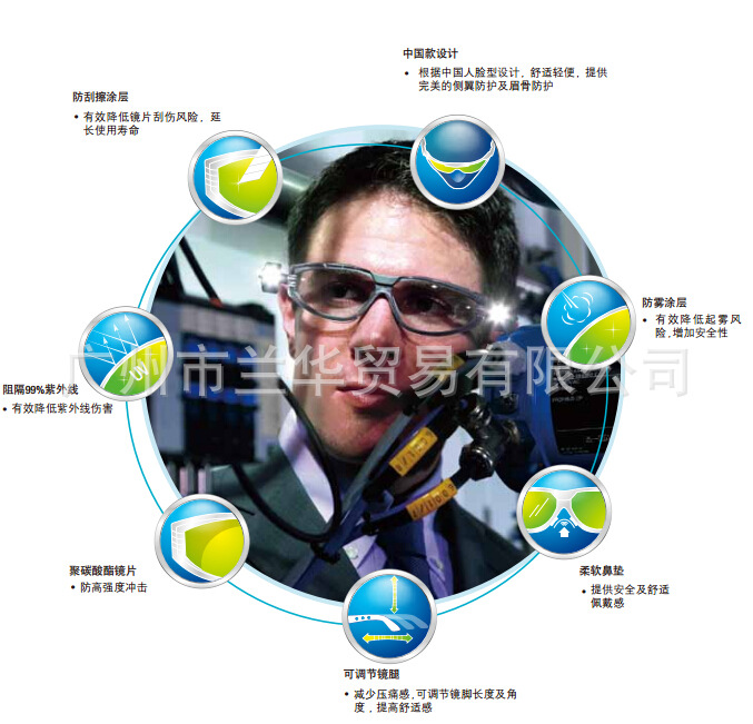 3M 10196CC ���������ͷ����۾�