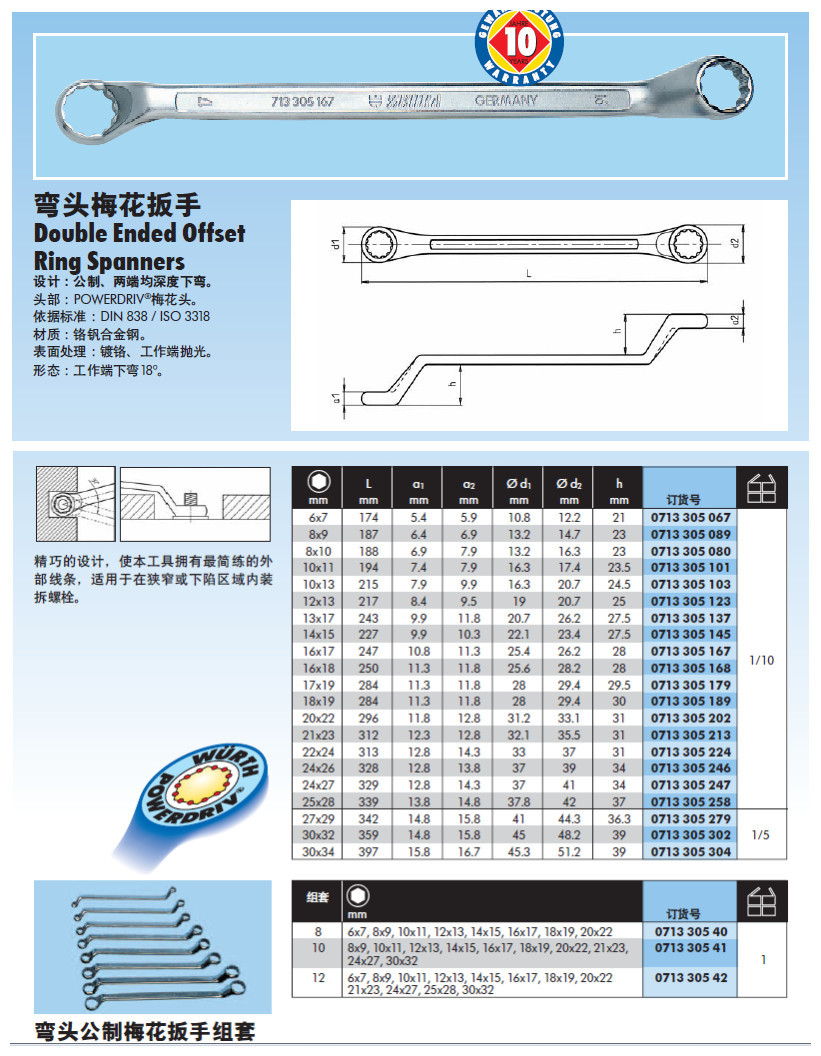 伍尔特活动扳手 公英制弯头梅花扳子及组套 开口油管板子及组套