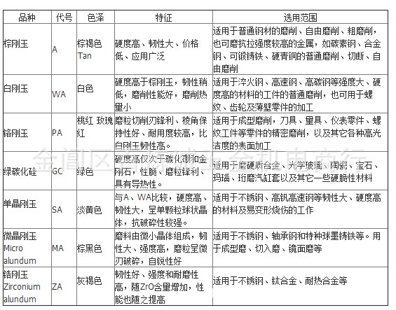 4XVUM(E_Q_Q[_]33L`0Q](3