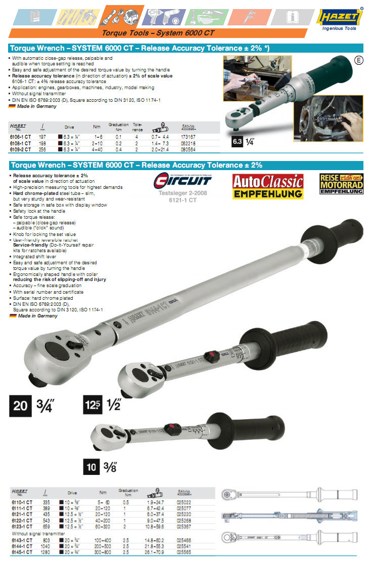 哈蔡特 扭矩扳手 产品丰富