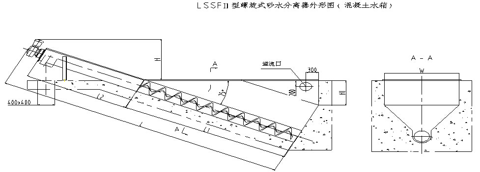 LSSF型螺旋式砂水分离器特点