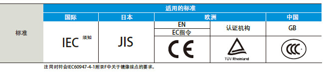 S-T4