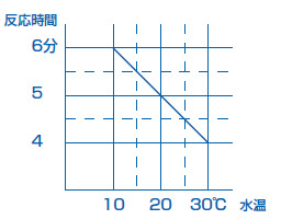 COD??包操作?.jpg2