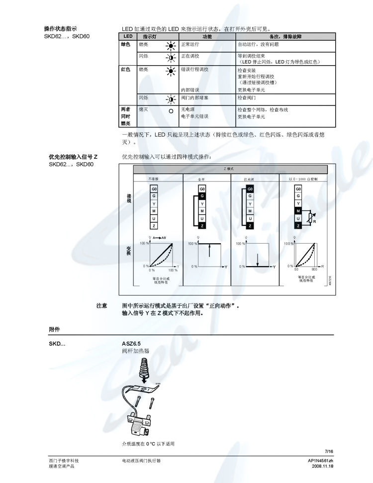 SIEMENS西门子 SKD32.50 液压执行机构 电动阀门执行器 西门子