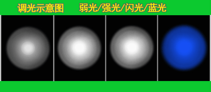 带蓝光调光示意图