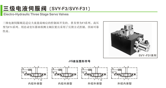 二級、三級電液伺服閥2