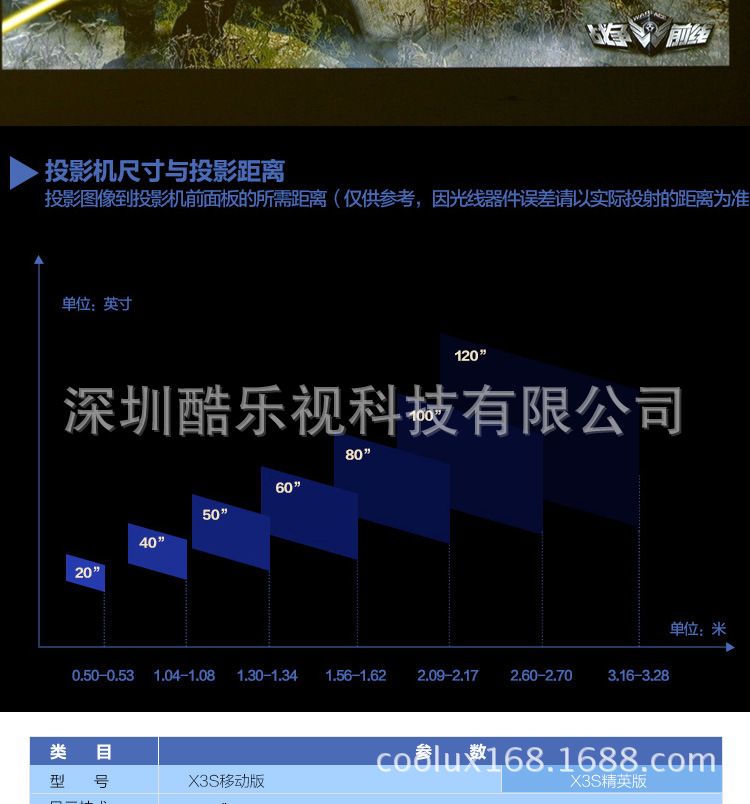 X3S精英版_11