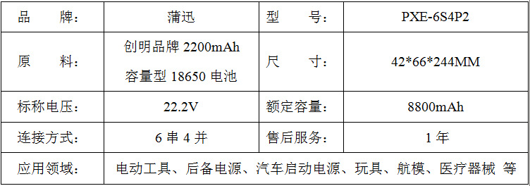 24V鋰電池(18650動力鋰電池組) 24V鋰電池(18650動力鋰電池組)