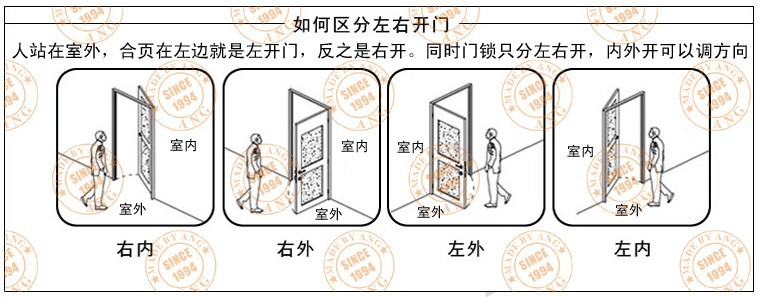 執手鎖分左右開