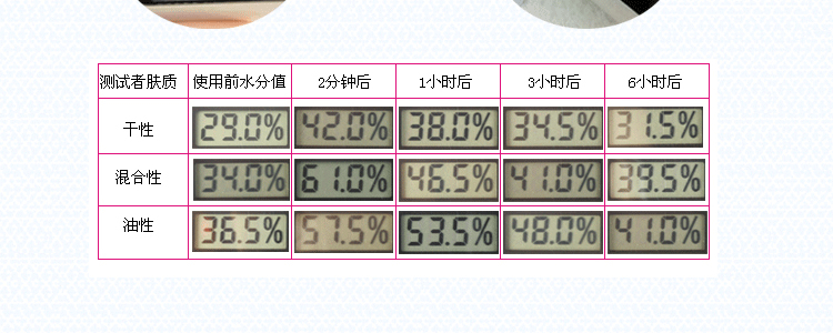 白，肌底精华3_25