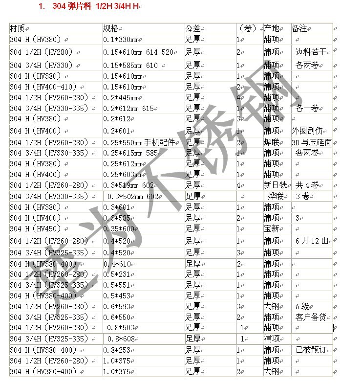 304弹片料_副本