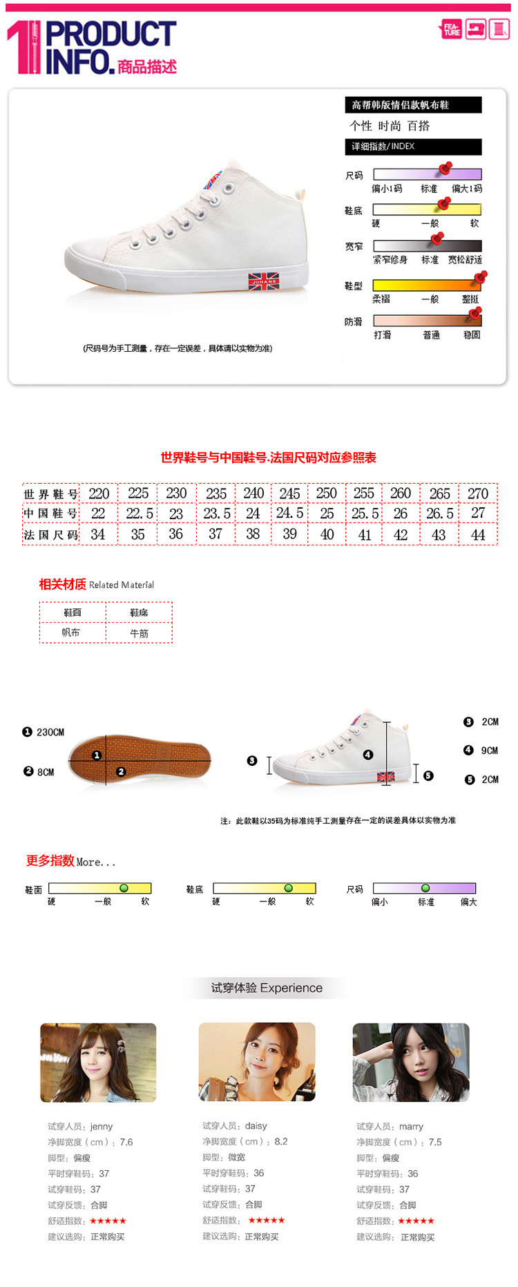 1信息