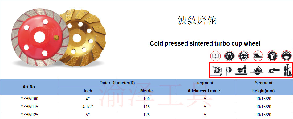 波紋磨輪_副本