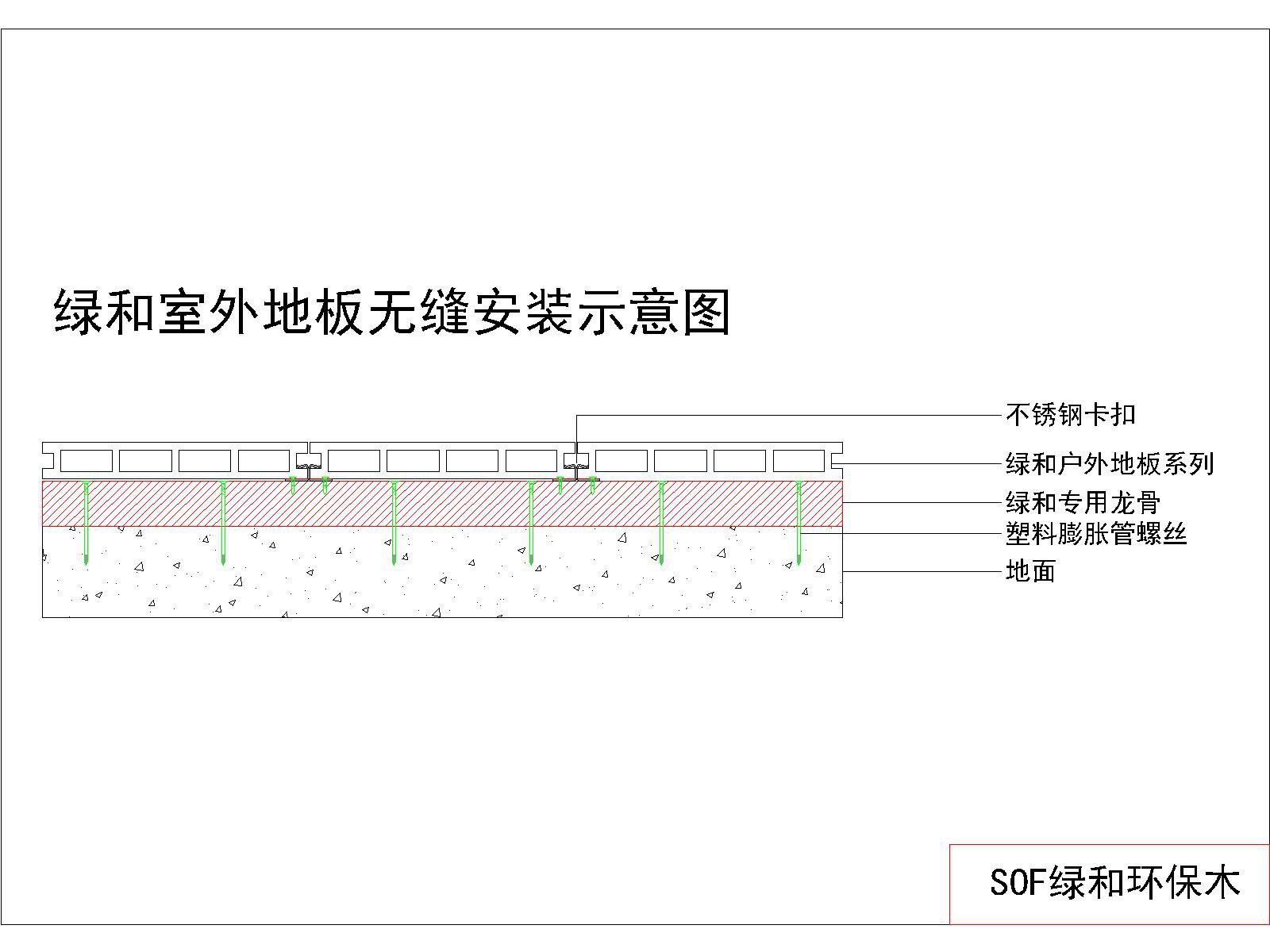 环保木户外地板安装节点图（密拼）
