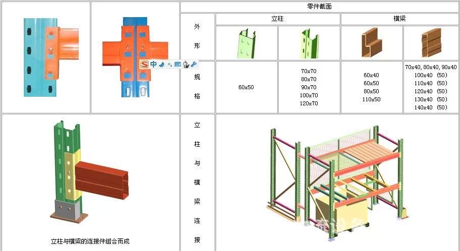 貨架參數細節 (3)