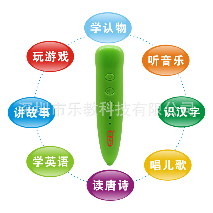 Shenzhen factory Produce Korean Arabic Chinese French Multiple English Point reading pen programme oem