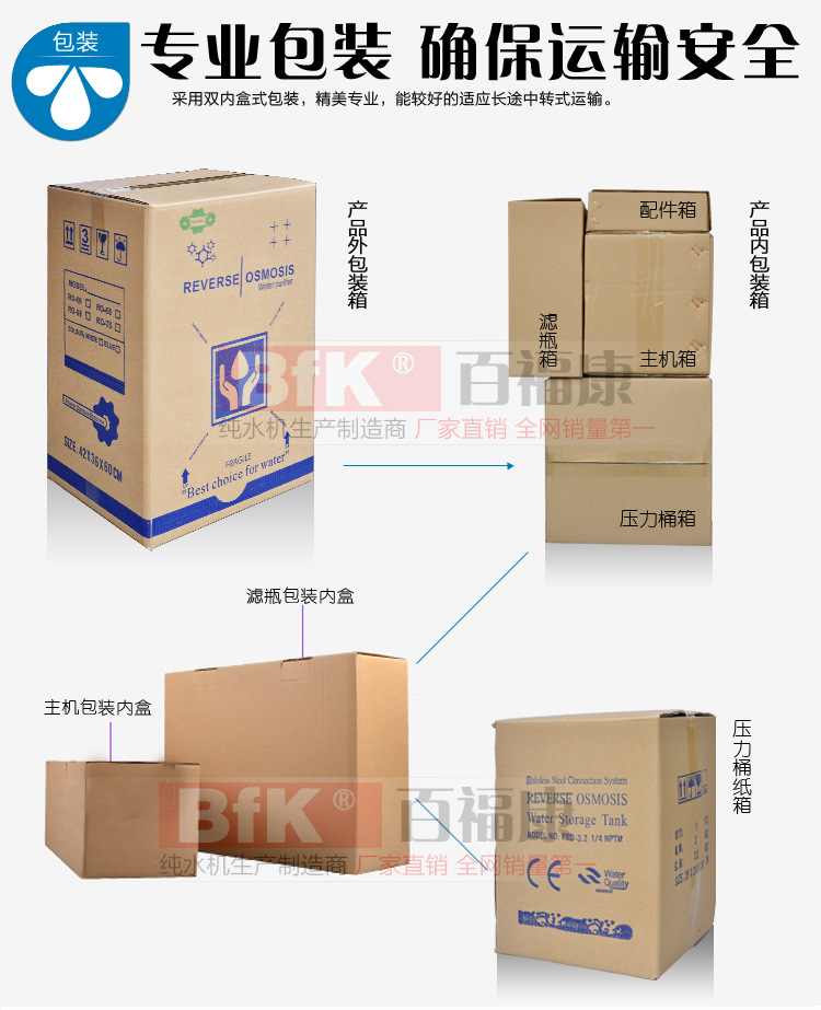 50G农家乐自冲纯水机接_08