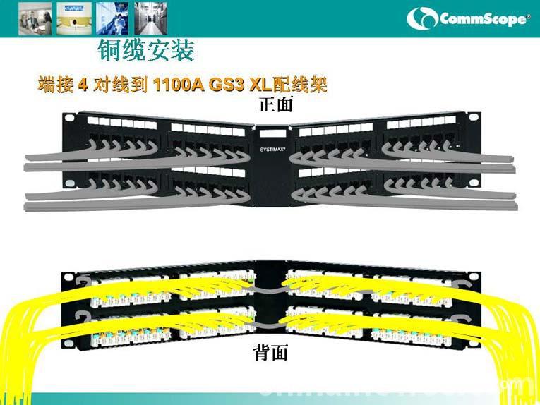 COMMSCOPE康普 六类配线架 PM-GS3-24 非屏蔽 24口 配线架-阿里巴巴